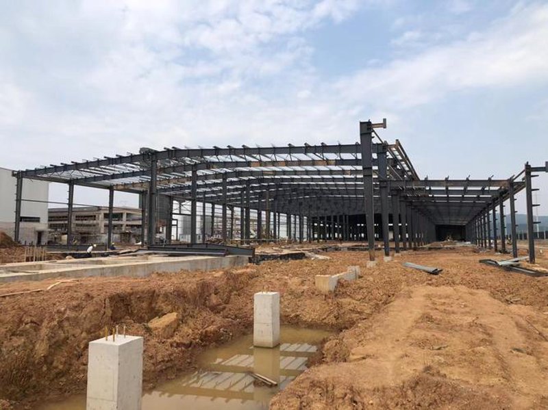 建筑工程施工总承包行业的最新动态与发展趋势